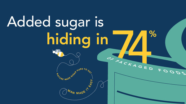Website Explores Sugar’s Effects on Health